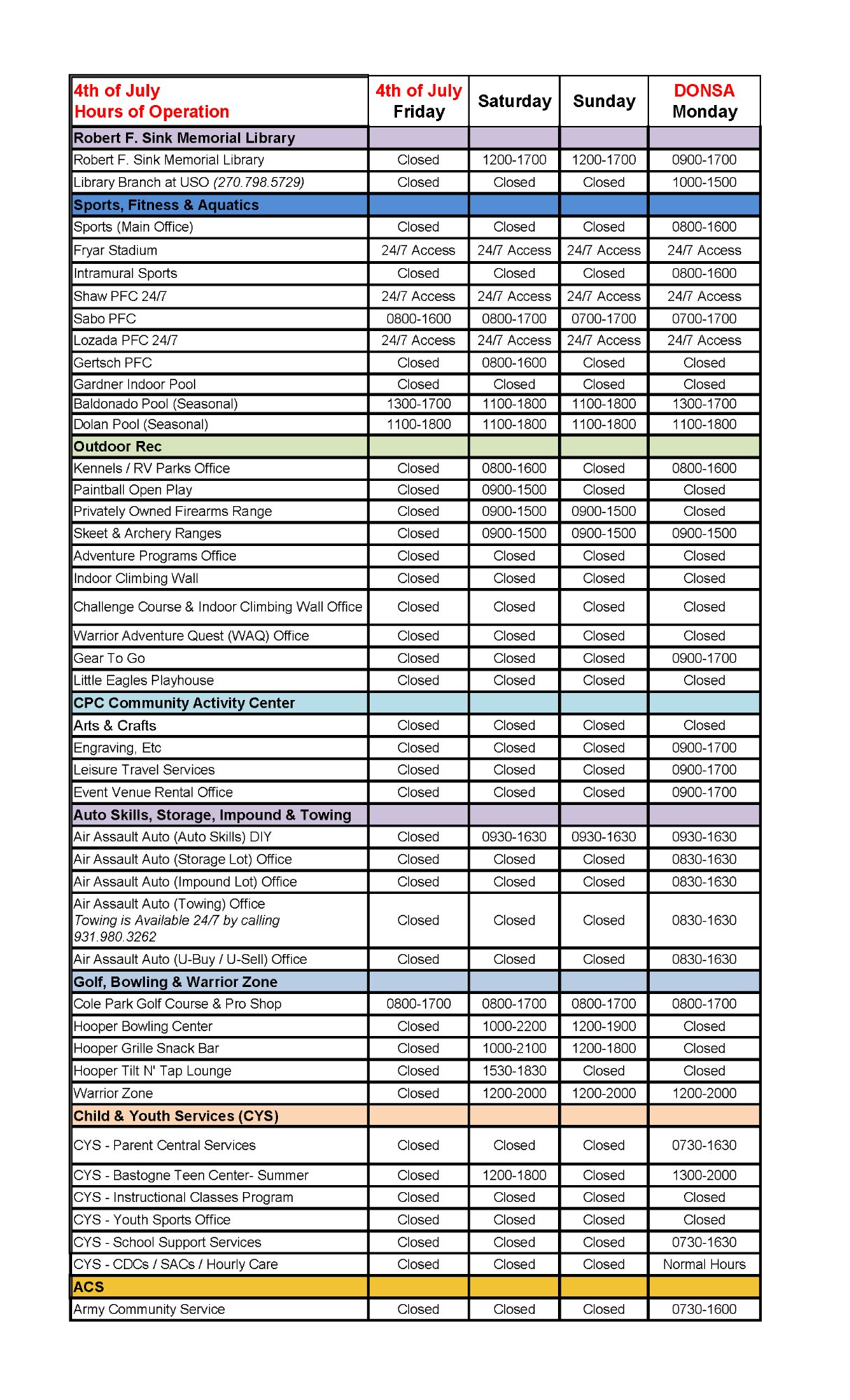 MWR Facility Holiday Hours FY25 UPDATED.png