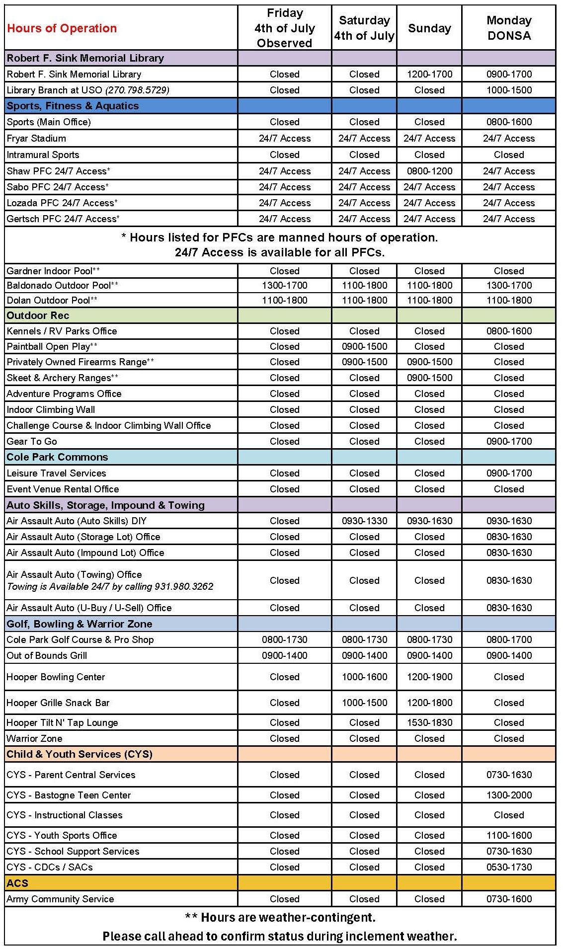 FC-MWR Facility Holiday Hours FY26_July 4th.jpg