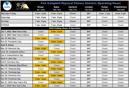 Fort Campbell Physical Fitness Centers