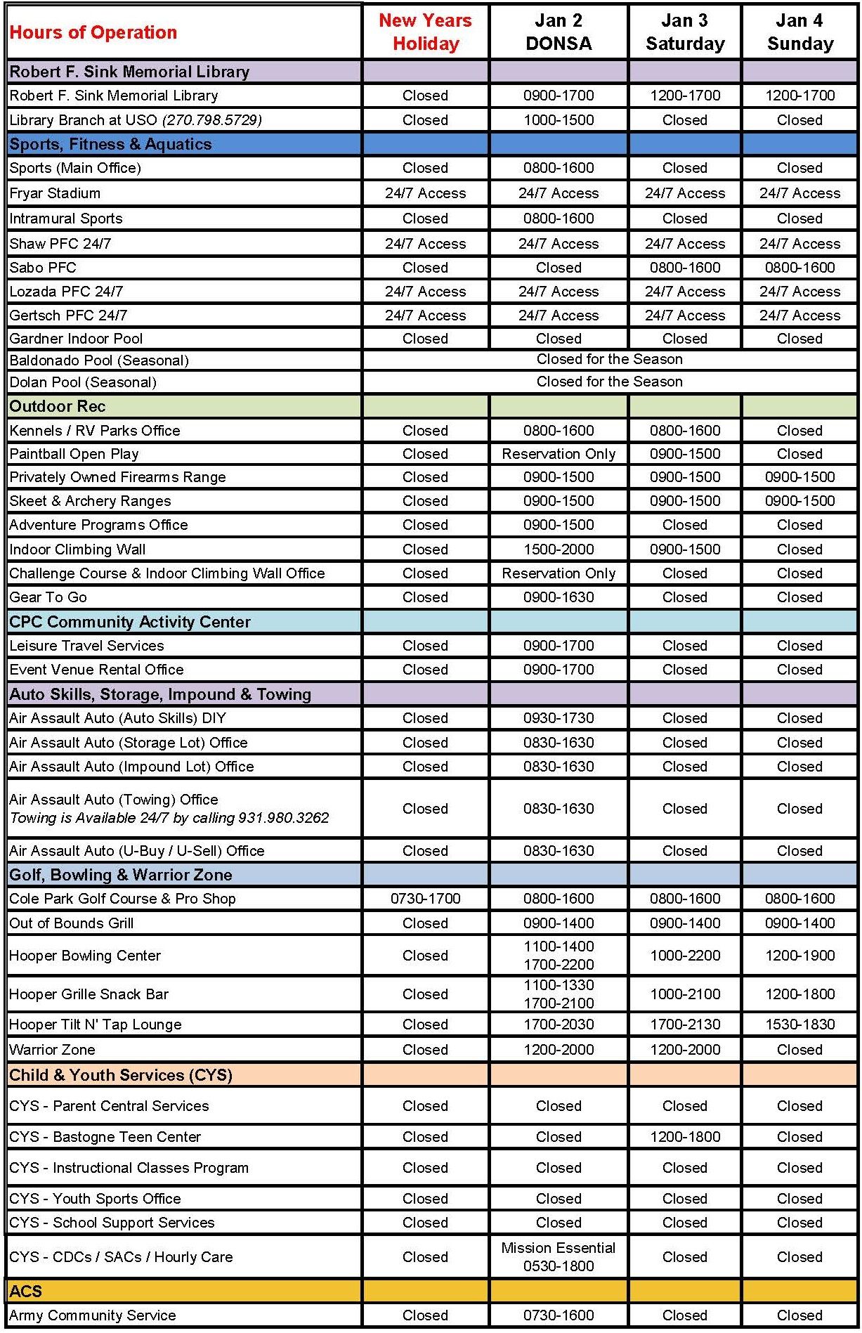 FC-MWR Facility Holiday Hours FY26-New Years.jpg