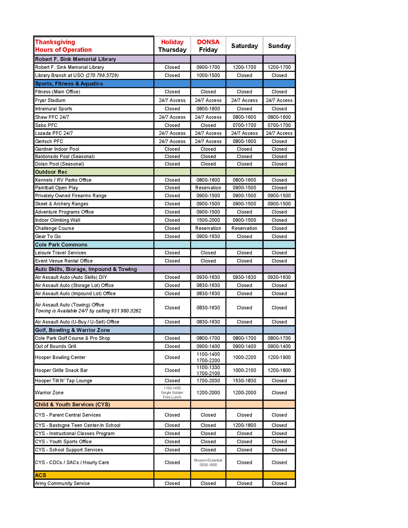 Approved MWR Facility Holiday Hours Thanksgiving 2025 Final (1).png