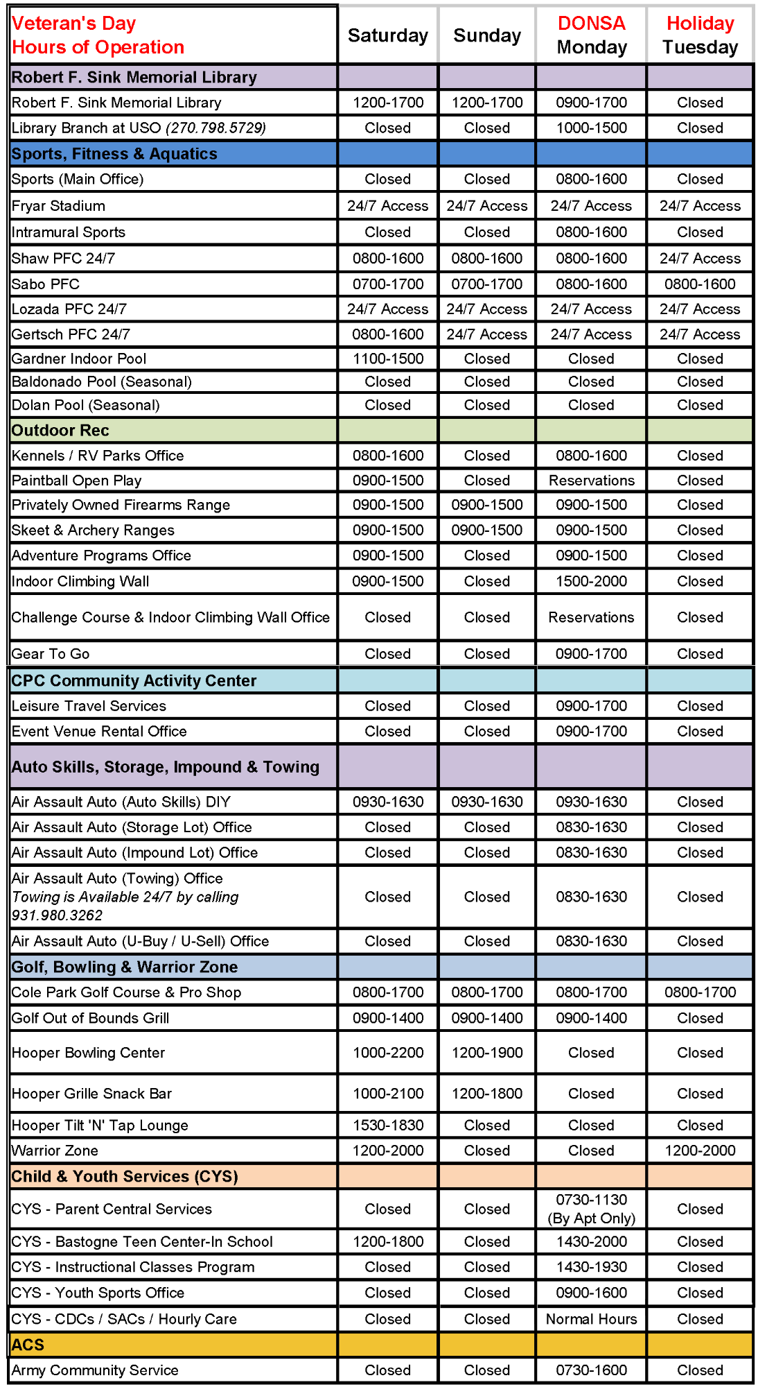 Approved Veteran's Day Hours_2025.png