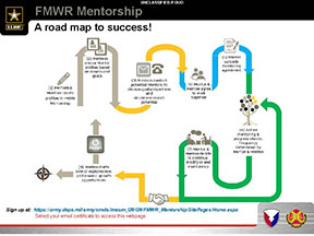 FC-MWR-Mentorship-Flyer-rdc.jpg