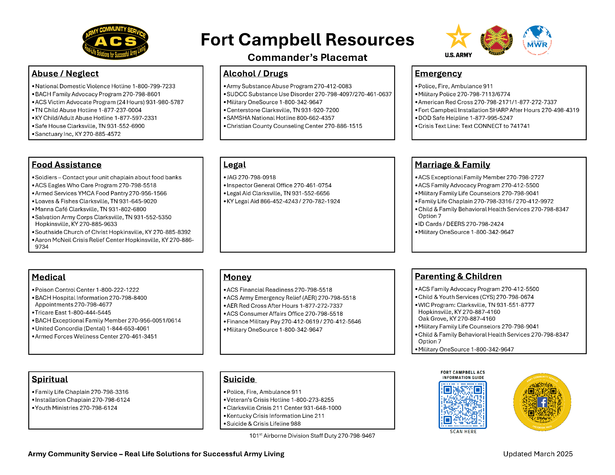 Fort_Campbell_Commanders_Placemat_Resource_Guide_03122025_Page_1.png