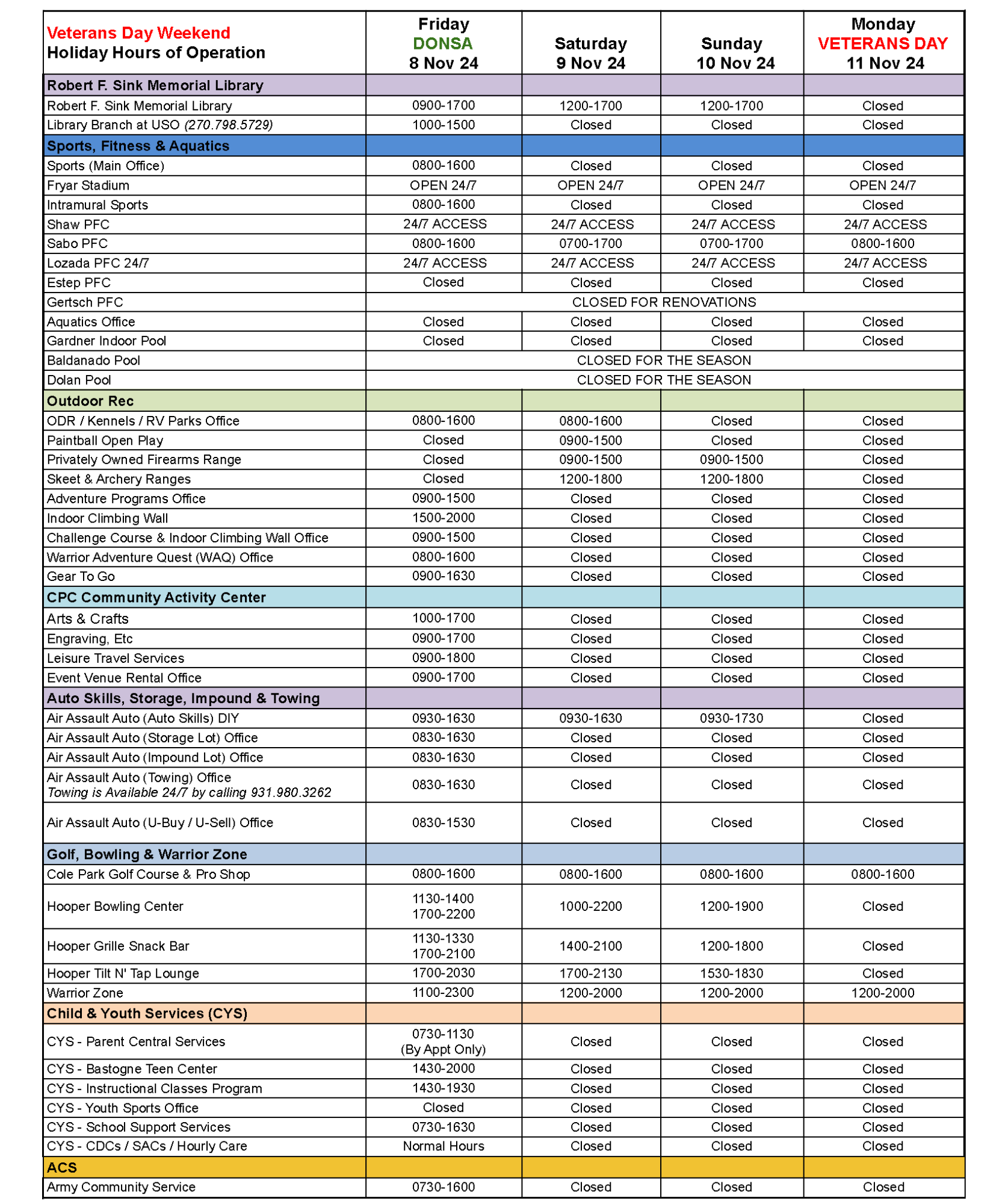 MWR Holiday Hours_ Veterans Day2024.png