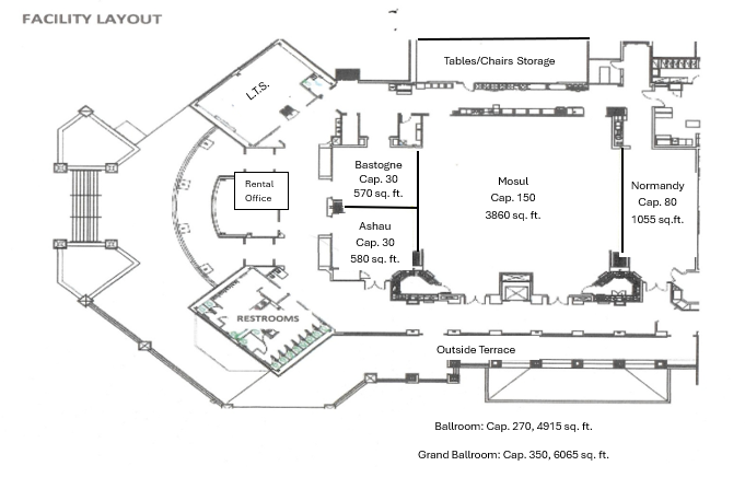 Blueprint for Cole Park Commons