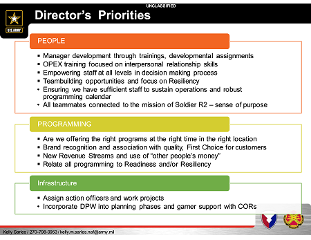 FC-Directors-Priorities-Apr23 rdc.png