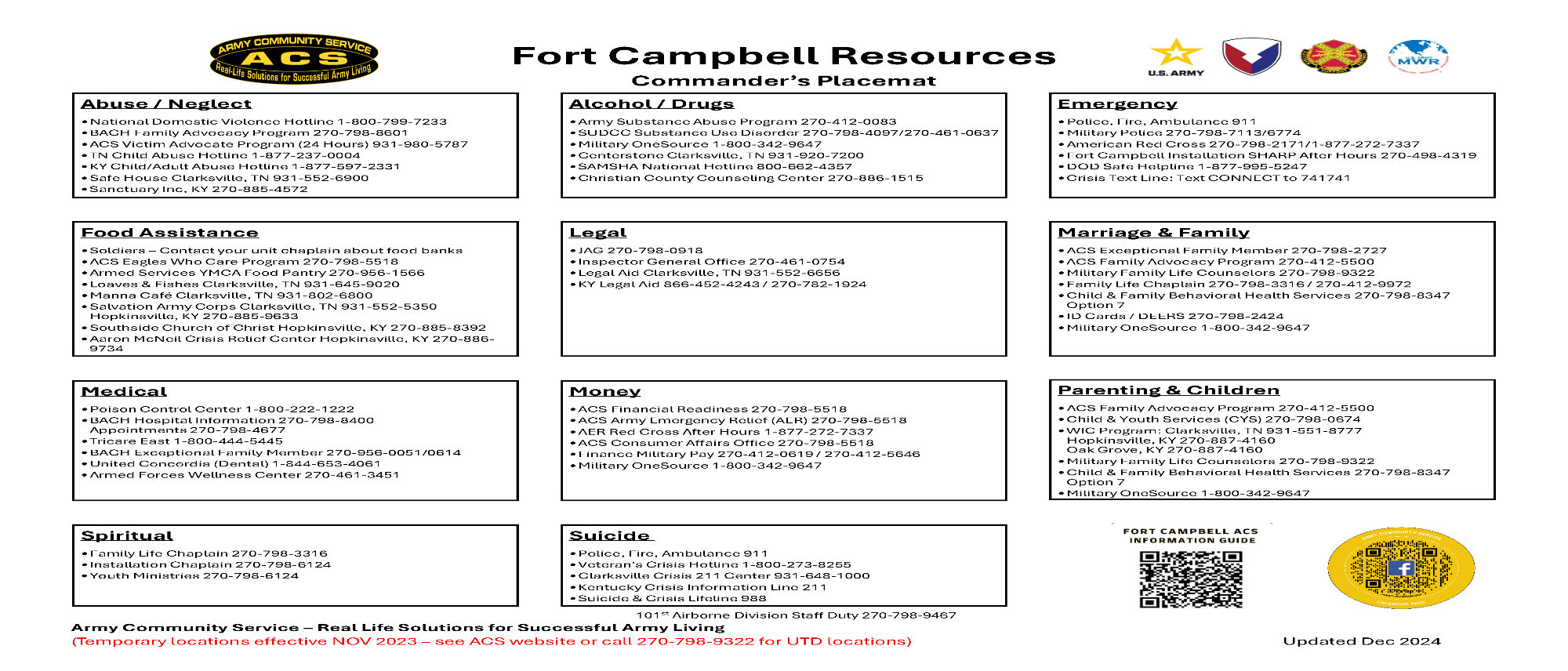 FC-ACS-Resources-Command Teams.png